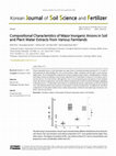 Research paper thumbnail of Compositional Characteristics of Major Inorganic Anions in Soil and Plant Water Extracts from Various Farmlands