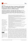 Research paper thumbnail of HPV Vaccination after Primary Treatment of HPV-Related Disease across Different Organ Sites: A Multidisciplinary Comprehensive Review and Meta-Analysis