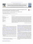 Research paper thumbnail of Survival, growth, and branch production of unattached fragments of the threatened hermatypic coral Acropora cervicornis