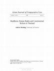 Research paper thumbnail of Buddhism, Human Rights and Constitutional Reform in Thailand