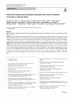 Research paper thumbnail of Patient and family financial burden associated with cancer treatment in Canada: a national study