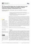 Research paper thumbnail of Ten Thousand-Fold Higher than Acceptable Bacterial Loads Detected in Kenyan Hospital Environments: Targeted Approaches to Reduce Contamination Levels