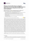 Research paper thumbnail of Changes in the Soil Microbiome in Eggplant Monoculture Revealed by High-Throughput Illumina MiSeq Sequencing as Influenced by Raw Garlic Stalk Amendment