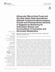 Research paper thumbnail of Arbuscular Mycorrhizal Fungi and Dry Raw Garlic Stalk Amendment Alleviate Continuous Monocropping Growth and Photosynthetic Declines in Eggplant by Bolstering Its Antioxidant System and Accumulation of Osmolytes and Secondary Metabolites