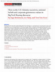 Research paper thumbnail of ‘Here in the US’: Identity narratives, national beliefs and corporate governance values in Big Tech Hearing discourse