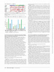 Research paper thumbnail of 1586. Prevalence and Significance of Pre-transplant BK Viremia and Viruria in Deceased and Living Kidney Donors and Kidney Transplant Recipients