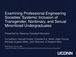 Research paper thumbnail of Examining Professional Engineering Societies' Systemic Inclusion of Transgender, Nonbinary, and Sexual Minoritized Undergraduates