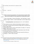 Research paper thumbnail of Effect of mechanical homogenization on the physicochemical properties of films made from dual modified corn starch prepared by the casting solution method