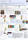 Research paper thumbnail of L. De Ferri, B. Campanella, D. Vallotto, A. Martignon, S. Legnaioli, B. Tomaini, G. Pojana, Application of spectroscopic and imaging techniques for the study of historical natural dyes, Technart 2023 (Lisbon, 7th - 12th May 2023), poster.