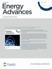 Research paper thumbnail of LSNR:GO template for BSA interaction, photo and sonocatalytic reductions of fluorescent dyes in aqueous solutions