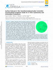 Research paper thumbnail of Surface-Induced in Situ Sonothermodynamically Controlled Functionalized Graphene Oxide for in Vitro Cytotoxicity and Antioxidant Evaluations