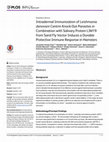 Research paper thumbnail of Intradermal Immunization of Leishmania donovani Centrin Knock-Out Parasites in Combination with Salivary Protein LJM19 from Sand Fly Vector Induces a Durable Protective Immune Response in Hamsters