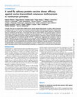 Research paper thumbnail of A sand fly salivary protein vaccine shows efficacy against vector-transmitted cutaneous leishmaniasis in nonhuman primates