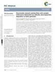 Research paper thumbnail of Structurally colored coating films with tunable iridescence fabricated via cathodic electrophoretic deposition of silica particles