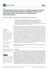 Research paper thumbnail of Morphologically Diverse Micro- and Macrostructures Created via Solvent Evaporation-Induced Assembly of Fluorescent Spherical Particles in the Presence of Polyethylene Glycol Derivatives