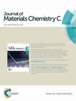 Research paper thumbnail of Facile morphological control of fluorescent nano/microstructures via self-assembly and phase separation of trigonal azobenzenes showing aggregation-induced emission enhancement in polymer matrices