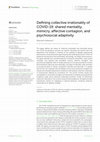 Research paper thumbnail of Defining collective irrationality of COVID-19: shared mentality, mimicry, affective contagion, and psychosocial adaptivity