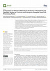 Research paper thumbnail of Comparison of Selected Phenotypic Features of Persistent and Sporadic Strains of Listeria monocytogenes Sampled from Fish Processing Plants