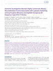 Research paper thumbnail of Genomic Investigation Reveals Highly Conserved, Mosaic, Recombination Events Associated with Capsular Switching among Invasive Neisseria meningitidis Serogroup W Sequence Type (ST) - 11 Strains