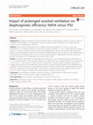 Research paper thumbnail of Impact of prolonged assisted ventilation on diaphragmatic efficiency: NAVA versus PSV