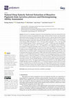 Research paper thumbnail of Natural Deep Eutectic Solvent Extraction of Bioactive Pigments from Spirulina platensis and Electrospinning Ability Assessment