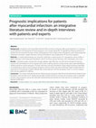 Research paper thumbnail of Prognostic Implications for Patients After Myocardial Infarction: an Integrative Literature Review and in-depth Interviews With Patients and Experts