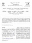 Research paper thumbnail of Surface composition and structure of Ni–Cr sputtered coatings exposed in air at room temperature