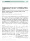 Research paper thumbnail of Acoustical enrichment during early postnatal development changes response properties of inferior colliculus neurons in rats