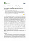 Research paper thumbnail of Enzymatic Activity of Loess Soil in Organic and Conventional Farming Systems