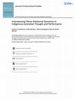 Research paper thumbnail of Interweaving Fibres: Relational Dynamics in Indigenous Australian Thought and Performance