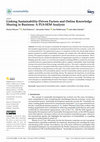 Research paper thumbnail of Linking Sustainability-Driven Factors and Online Knowledge Sharing in Business: A PLS-SEM Analysis