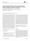 Research paper thumbnail of Seasonal oxygen dynamics in a warm temperate estuary: effects of hydrologic variability on measurements of primary production, respiration, and net metabolism