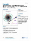 Research paper thumbnail of The Transcription Factor Bhlhe40 Programs Mitochondrial Regulation of Resident CD8+ T Cell Fitness and Functionality