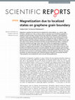 Research paper thumbnail of Magnetization due to localized states on graphene grain boundary