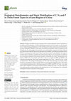 Research paper thumbnail of Ecological Stoichiometry and Stock Distribution of C, N, and P in Three Forest Types in a Karst Region of China