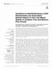 Research paper thumbnail of Variations in Litterfall Dynamics, C:N:P Stoichiometry and Associated Nutrient Return in Pure and Mixed Stands of Camphor Tree and Masson Pine Forests