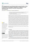 Research paper thumbnail of Investigating the Causal Relationships among Enablers of the Construction 5.0 Paradigm: Integration of Operator 5.0 and Society 5.0 with Human-Centricity, Sustainability, and Resilience