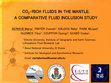 Research paper thumbnail of CO2-rich fluids in the mantle: a comparative fluid inclusion study