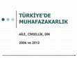 Research paper thumbnail of Türkiye'de Muhafazakarlık: Kamuoyundaki Eğilimler