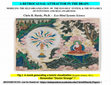 Research paper thumbnail of Chris H. Hardy. A RETROCAUSAL ATTRACTOR IN THE BRAIN BUILDING THE DYNAMICS OF INTENTION AND SELF-AWARENESS. Pres. at Soc. for Chaos Theory in Psychology & Life Sciences (SCTPLS) conf. Toronto, Aug. 2-4, 2023  (posted Sept 8, 2023)