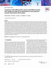 Research paper thumbnail of Comparison of five different HPLC columns with different particle sizes, lengths and make for the optimization of seven polycyclic aromatic hydrocarbons (PAH) analysis