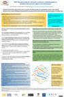 Research paper thumbnail of RDA Sensitive Data IG: Towards a common understanding of sensitive data across regions and disciplines