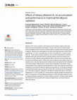 Research paper thumbnail of Effects of dietary aflatoxin B1 on accumulation and performance in matrinxã fish (Brycon cephalus)