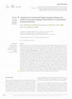 Research paper thumbnail of Comparison of conventional Doppler imaging techniques and superb microvascular imaging in determination of vascularization in undescended testes