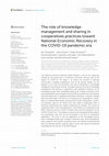 Research paper thumbnail of The role of knowledge management and sharing in cooperatives practices toward National Economic Recovery in the COVID-19 pandemic era