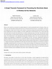 Research paper thumbnail of Resprouting increases seedling persistence likelihood after fire in a semelparous bamboo species