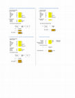 Research paper thumbnail of 1. Heating and cooling time calculations in a batch reactor.
2. Power required for pumping