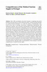 Research paper thumbnail of Competitiveness of the Medical Tourism Supply in Portugal