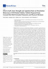 Research paper thumbnail of Effect of pH, Ionic Strength and Agitation Rate on Dissolution Behaviour of 3D-Printed Tablets, Tablets Prepared from Ground Hot-Melt Extruded Filaments and Physical Mixtures