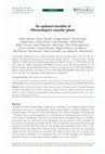 Research paper thumbnail of An updated checklist of Mozambique’s vascular plants